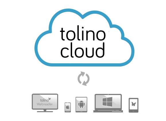 tolino cloud synchronisation